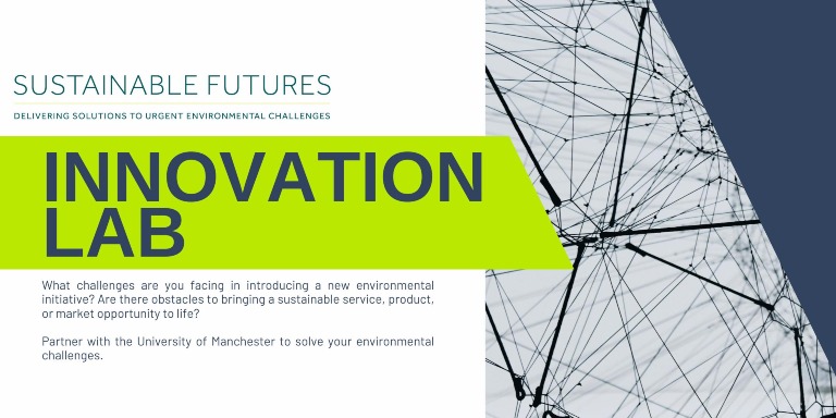 Graphic stating words Innovation Lab and an image of a network
